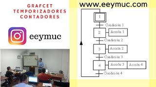 🏭 Grafcet con temporizadores y contadores  Automatización Industrial [upl. by Weinreb]