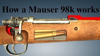 How a Mauser 98k works [upl. by Acirema621]