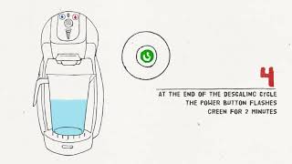 How to descale a NESCAFÉ Dolce Gusto® machine [upl. by Pius933]