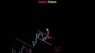 Bullish Pennant How to Trade Pennant Chart Pattern  price action trading shorts [upl. by Ataeb854]