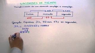 Unidades de tiempo horas minutos segundos Transformación de una expresión compleja a incompleja [upl. by Yecaj]