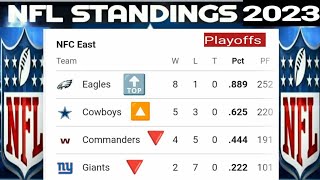 NFL Standings 2023  NFL Playoffs picture 2023  NFL Standings today  AFC  NFC  NFL Standings [upl. by Stelu883]