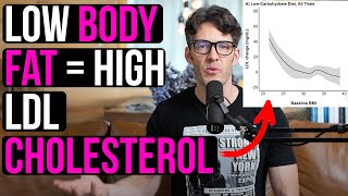 The LDL Cholesterol Mystery Why Low Body Fat  Higher LDL Levels [upl. by Loomis]