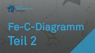 EisenKohlenstoffDiagramm Teil 2 [upl. by Naujal]