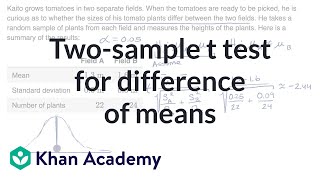 Twosample t test for difference of means  AP Statistics  Khan Academy [upl. by Illoh386]