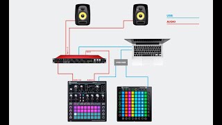 CONNECTING YOUR MASCHINE STUDIO KOMPLETE KONTROL MK2 AND YOUR AUDIO INTERFACE [upl. by Joaquin]