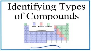 How to Identify Different Types of Chemical Compounds [upl. by Ebeohp128]