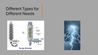 How Lightning Arresters Keep You Safe [upl. by Chelsae171]