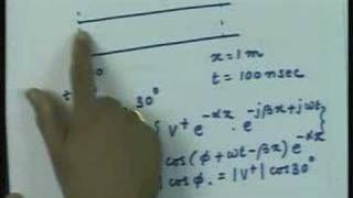 Propagation constant Characteristic impedance and reflection coefficient [upl. by Broder537]