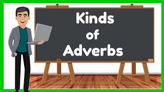 Kinds of Adverbs with Activity [upl. by Tybie]