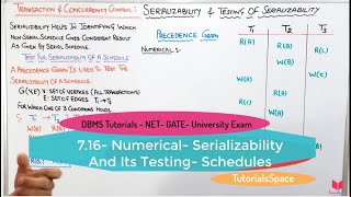 716 Numerical Serializability In DBMS  Serializability in DBMS In Hindi  Complete Syllabus [upl. by Emmaline]