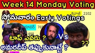 Biggboss 7 Telugu week 14 Monday voting results todaybiggboss vote today biggboss7promo [upl. by Enelrak]