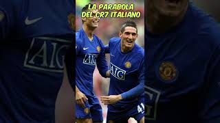 CHE FINE HA FATTO FEDERICO quotKIKOquot MACHEDA [upl. by Gnol]