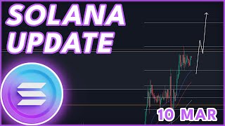 SHOULD YOU BUY SOL🚨  SOLANA SOL PRICE PREDICTION amp NEWS 2024 [upl. by Ahsielat]