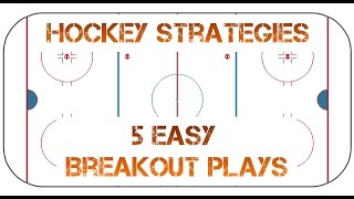 Hockey Strategies  5 Easy Breakouts [upl. by Zoes832]