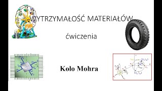 WM  Ćwiczenia Koło Mohra [upl. by Philbo]