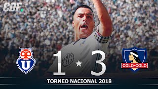 Universidad de Chile 1  3 Colo Colo  Torneo Scotiabank 2018  Fecha 9  CDF [upl. by Demb]