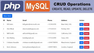 PHP and MySQL with CRUD Operations Create Read Update Delete [upl. by Ahsilef27]