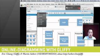 OnlineDiagramming with Gliffy for Confluence and JIRA [upl. by Yenalem623]