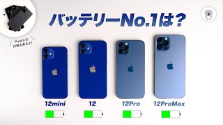 【iPhone12シリーズ バッテリー性能徹底比較】新型iPhoneのバッテリー持ちを感覚でテキトーに語らない動画 細かすぎるバッテリー比較 [upl. by Asilahs793]