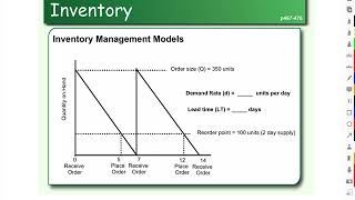 Fixed Order Quantity [upl. by Baruch]