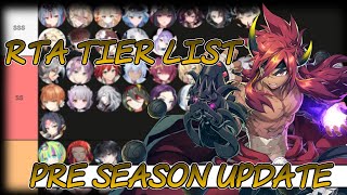 PreSeason Tier List Before New Season FINAL  Epic Seven [upl. by Eemia]