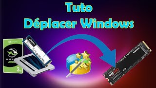 Comment Déplacer Windows  MiniTool Partition Wizard V128 [upl. by Adnorrahs]