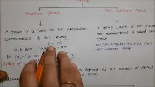 Group Theory in Tamil  Abelian Non Abelian Order of the Group  TRB  11th  12th [upl. by Fayette]