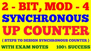 2 BIT SYNCHRONOUS UP COUNTER  HOW TO DESIGN A SYNCHRONOUS COUNTER  DIGITAL ELECTRONICS  NOTES [upl. by Ednew187]