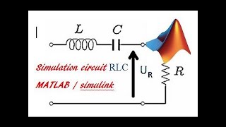 SERIES RLC CIRCUIT USING MATLABSIMULINK [upl. by Guenna]