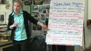 Powerful Teaching and Learning  High School English  Kirsten Jensen [upl. by Zehcnas]