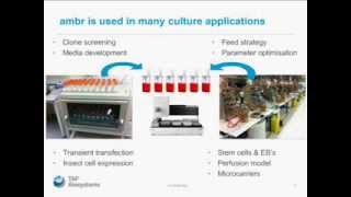 How the ambr advanced microscale bioreactor can transform cell line development [upl. by Ingraham631]