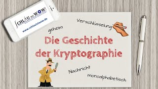 Die Geschichte der Kryptographie [upl. by Attwood]