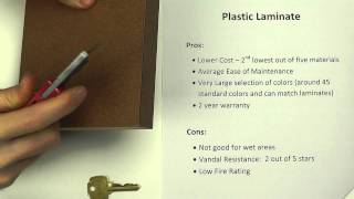 Plastic Laminate [upl. by Twum30]