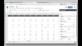 How to create a line chart out of data from quotOur World in Dataquot [upl. by Susumu]