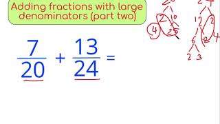 Dividing Fractions with Fraction Models [upl. by Cramer]