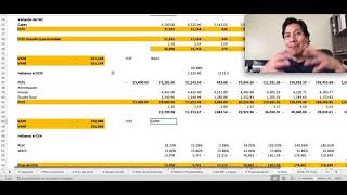 Planificación Financiera Parte V Financiamiento y Proyecciones financieras Caso práctico en Excel [upl. by Kalmick579]