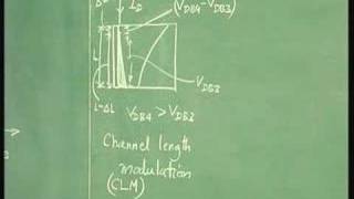 Lecture39MOS Field Effect TransistorContd [upl. by Haidabej]