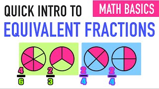 Quick Intro to Equivalent Fractions [upl. by Aramot636]