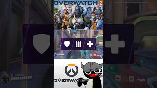 QOW始めようと思うんだけどオススメのキャラある？ow2 overwatch2 オーバーウォッチ2 初心者向け [upl. by Annayehc]