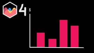 How To Create Title On Top Y Scale in Chart JS 4 [upl. by Eeral852]