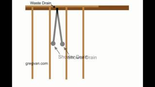 Shower Drain Joist Layout Tips  Framing and Plumbing Layout [upl. by Eenehs]