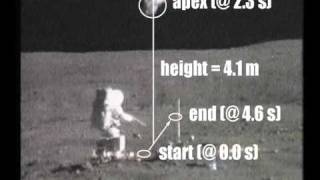 Irrefutable Proof for Moon Landing  Lunar Gravity [upl. by Orimisac]