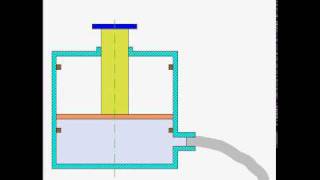 Princip pneumotoru [upl. by Nnaoj]
