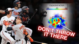 Advance Scouting the Baltimore Orioles  Screen Share Breakdown [upl. by Mumford976]