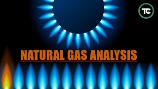 Natural Gas Weak Day  Strong Week [upl. by Yreffej]