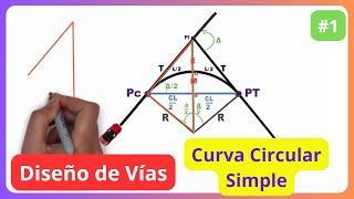 Curva circular Simple🚗 Diseño de Vías  Carreteras [upl. by Baldwin]