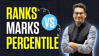 🔥 JEE Main 2022 Rank vs Marks vs Percentile  Most Accurate Analysis  Anup Sir  MathonGo [upl. by Muiram]