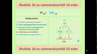 Kaurna for Kids  Numbers [upl. by Light]