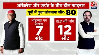 SPRLD Seat Sharing Formula LIVE Akhilesh Yadav और Jayant Chaudhary में हुआ समझौता  AajTak LIVE [upl. by Neffirg]